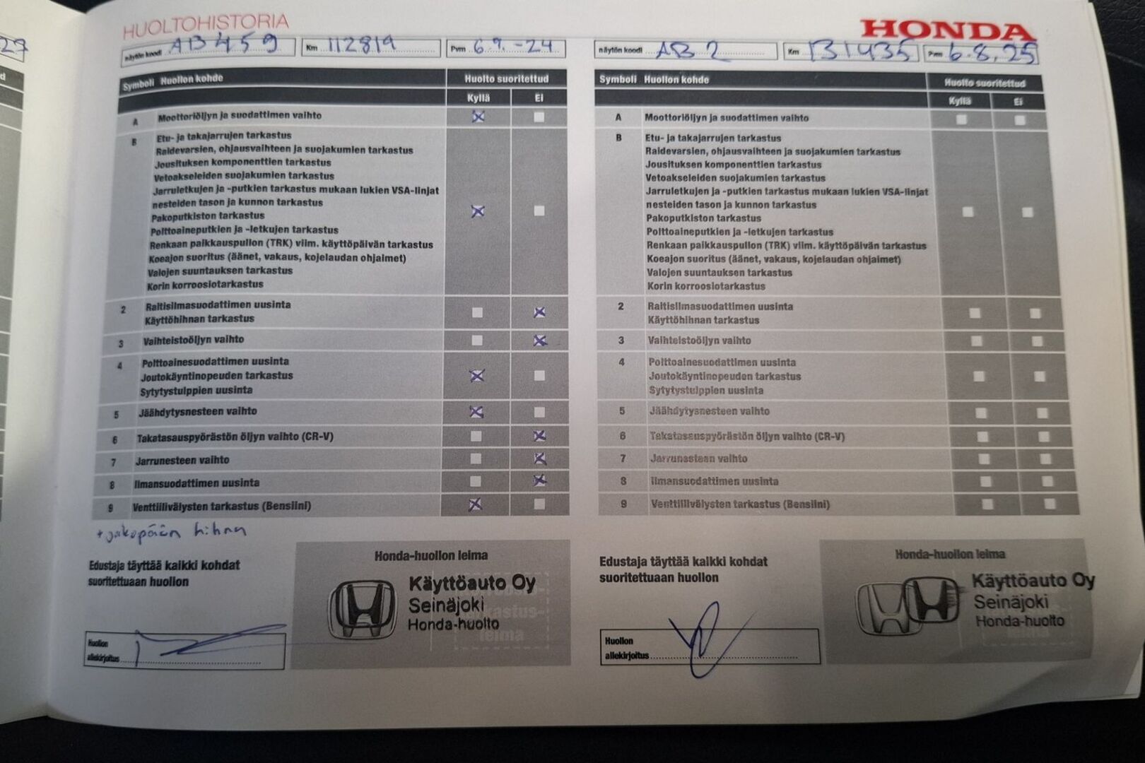 HONDA Civic 2020