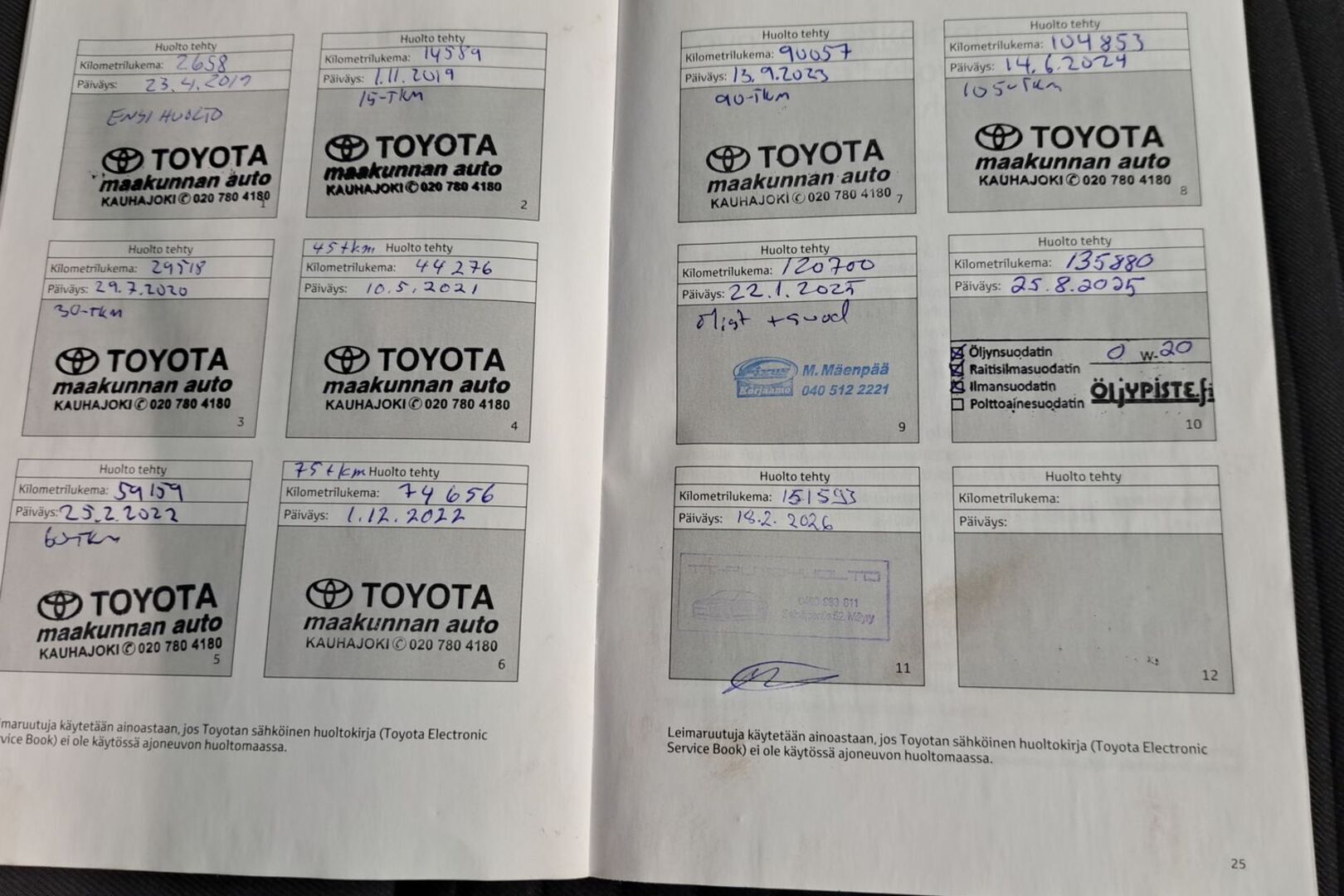 TOYOTA Yaris 2019