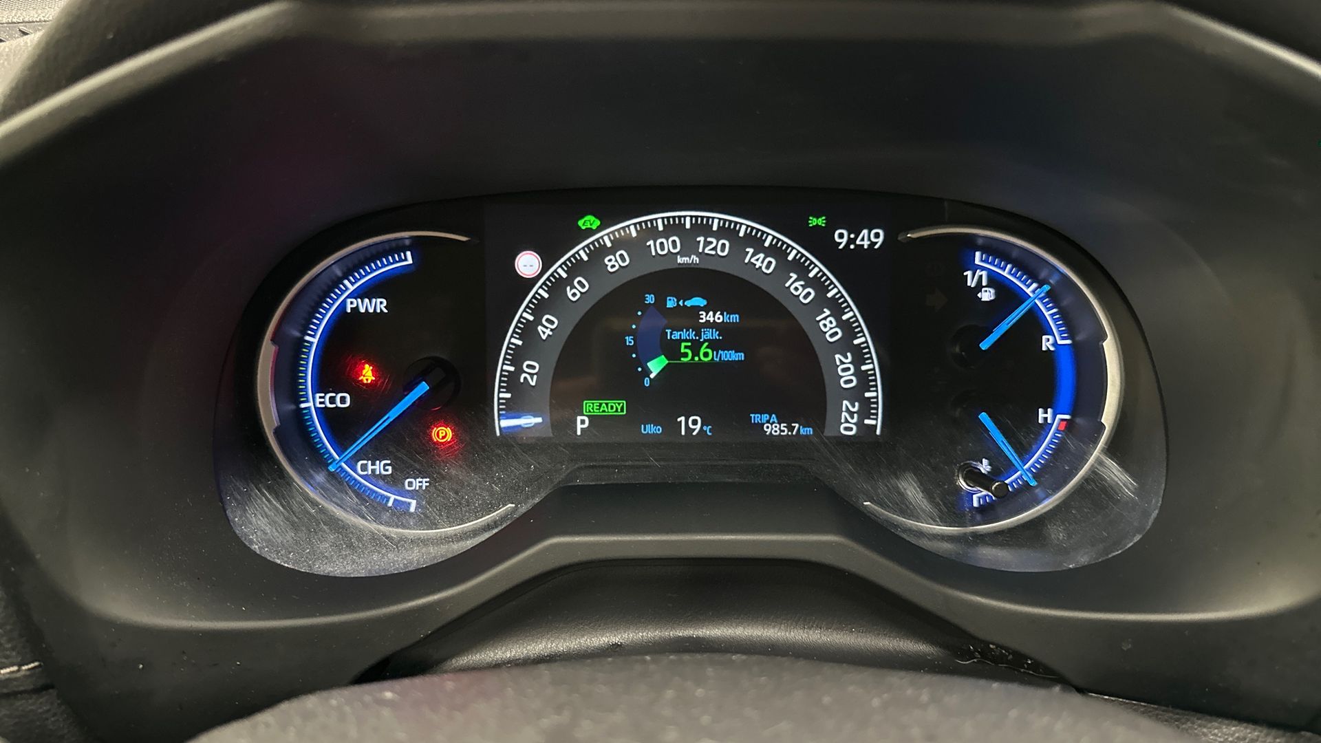 Toyota RAV4 2019