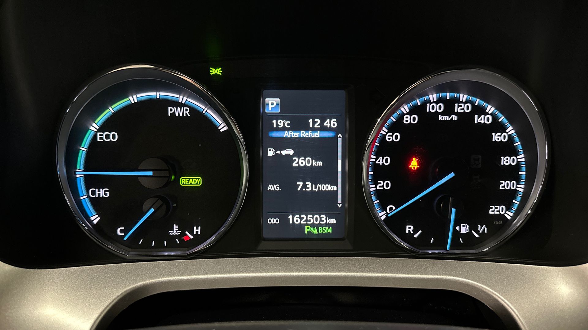 Toyota RAV4 2018