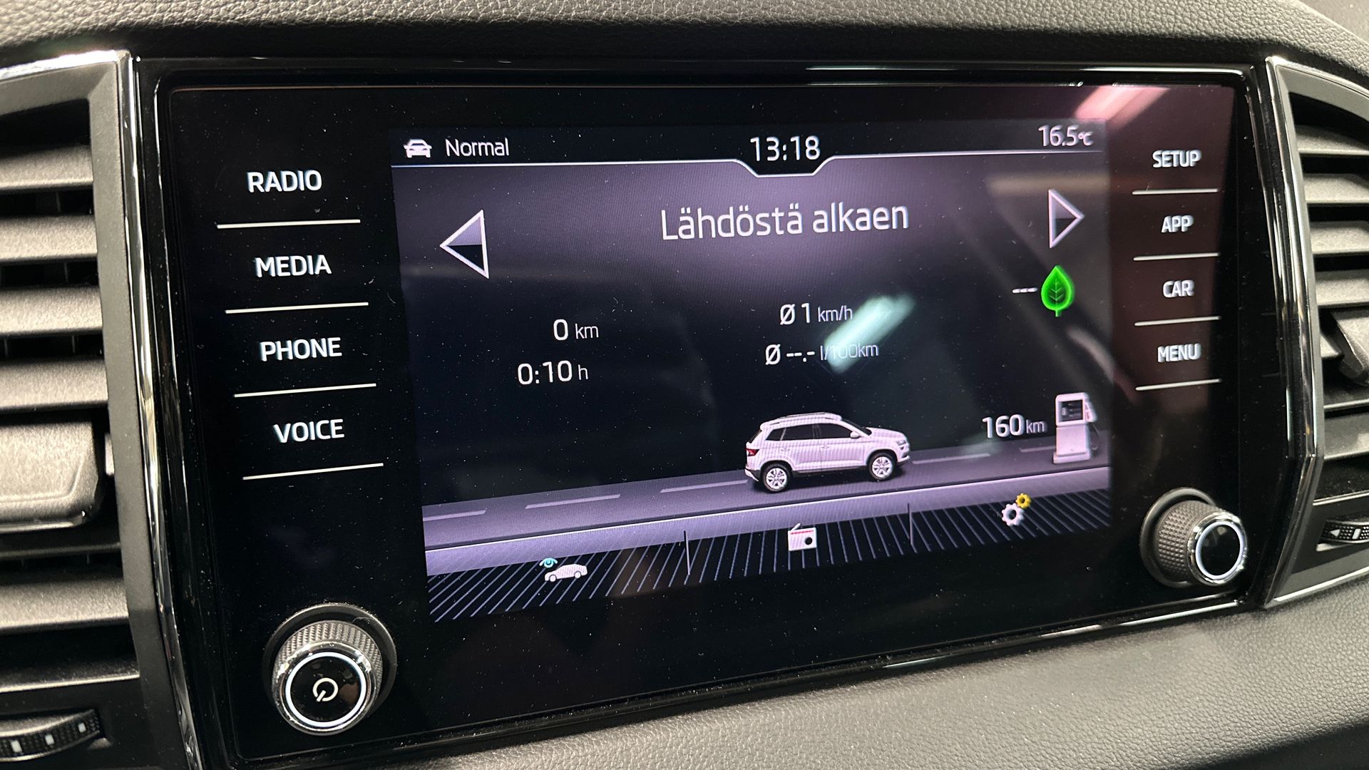 Skoda Karoq 2018