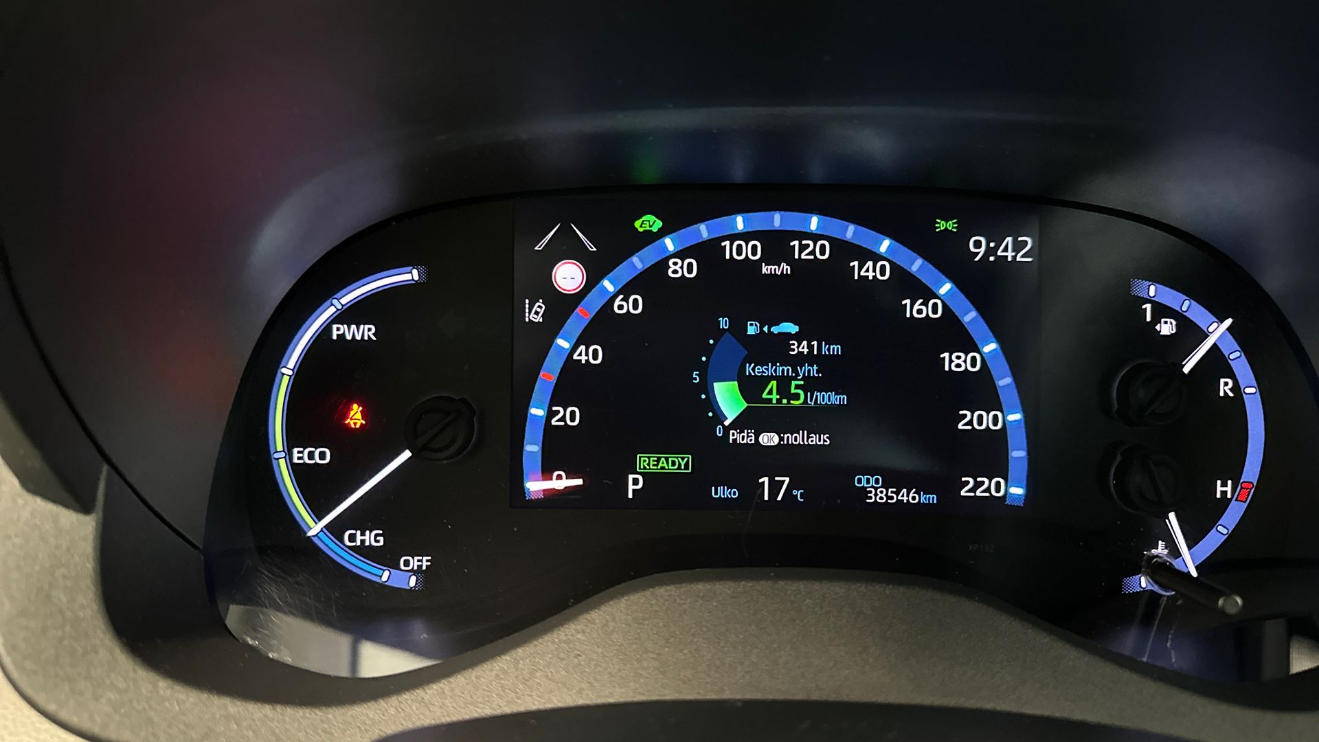 Toyota Yaris Cross 2021