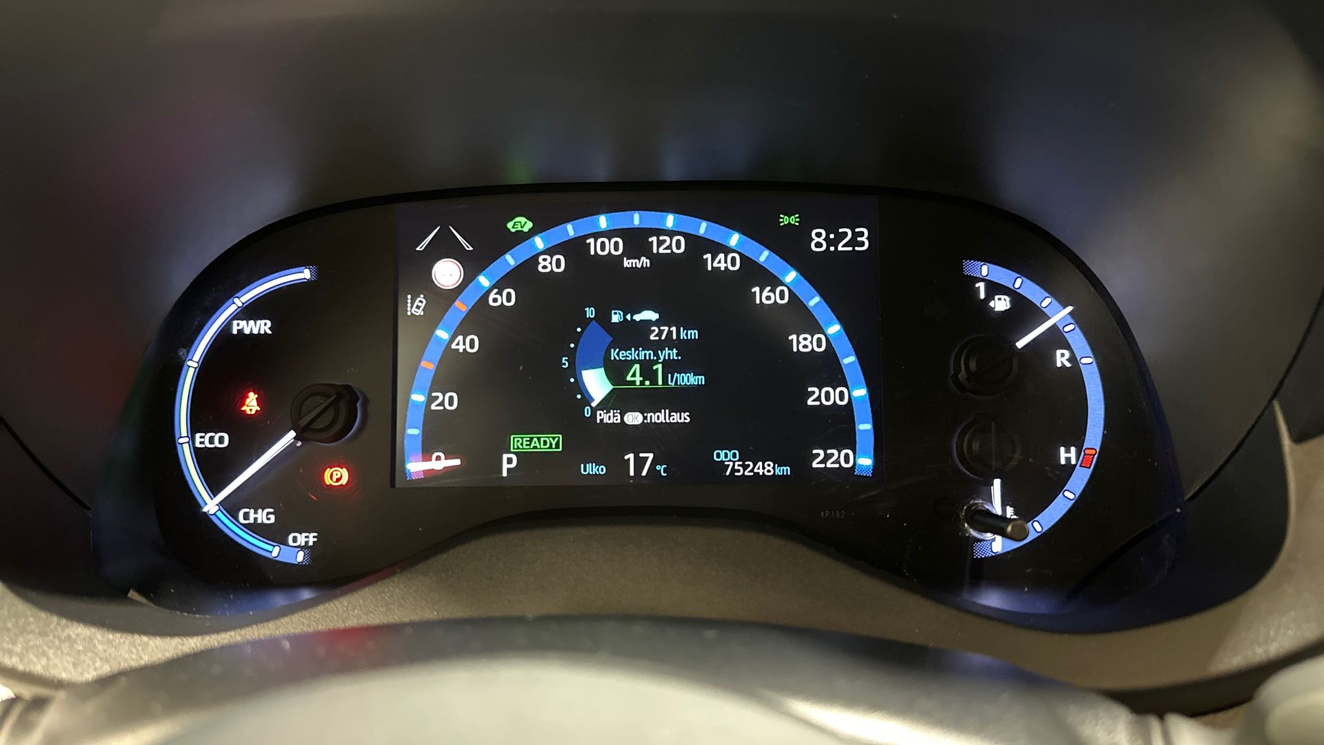 Toyota Yaris Cross 2022