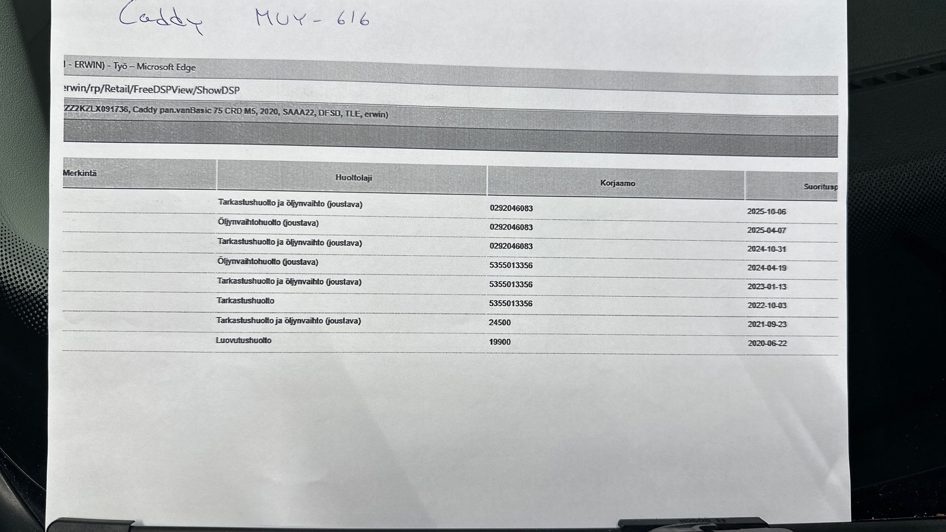 Volkswagen Caddy 2020