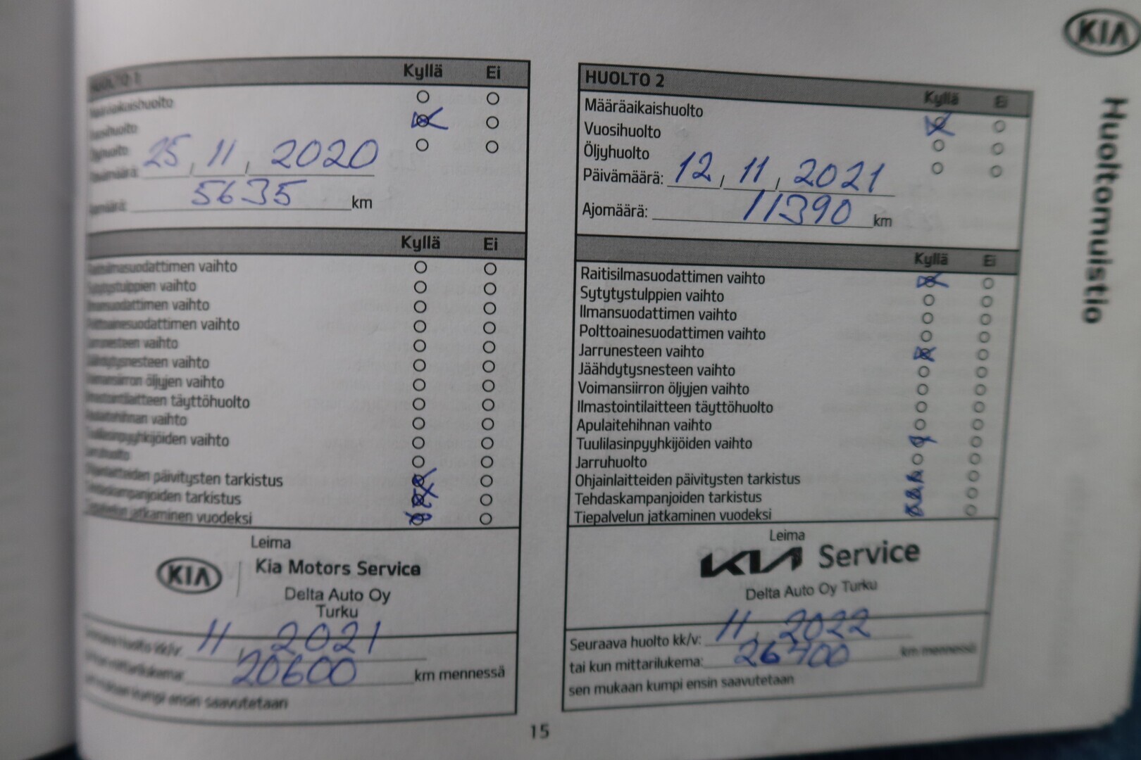 KIA Ceed 2019