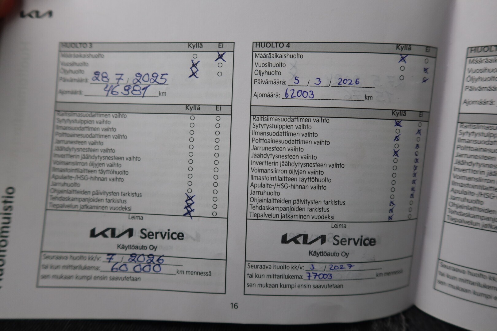 KIA Ceed 2023