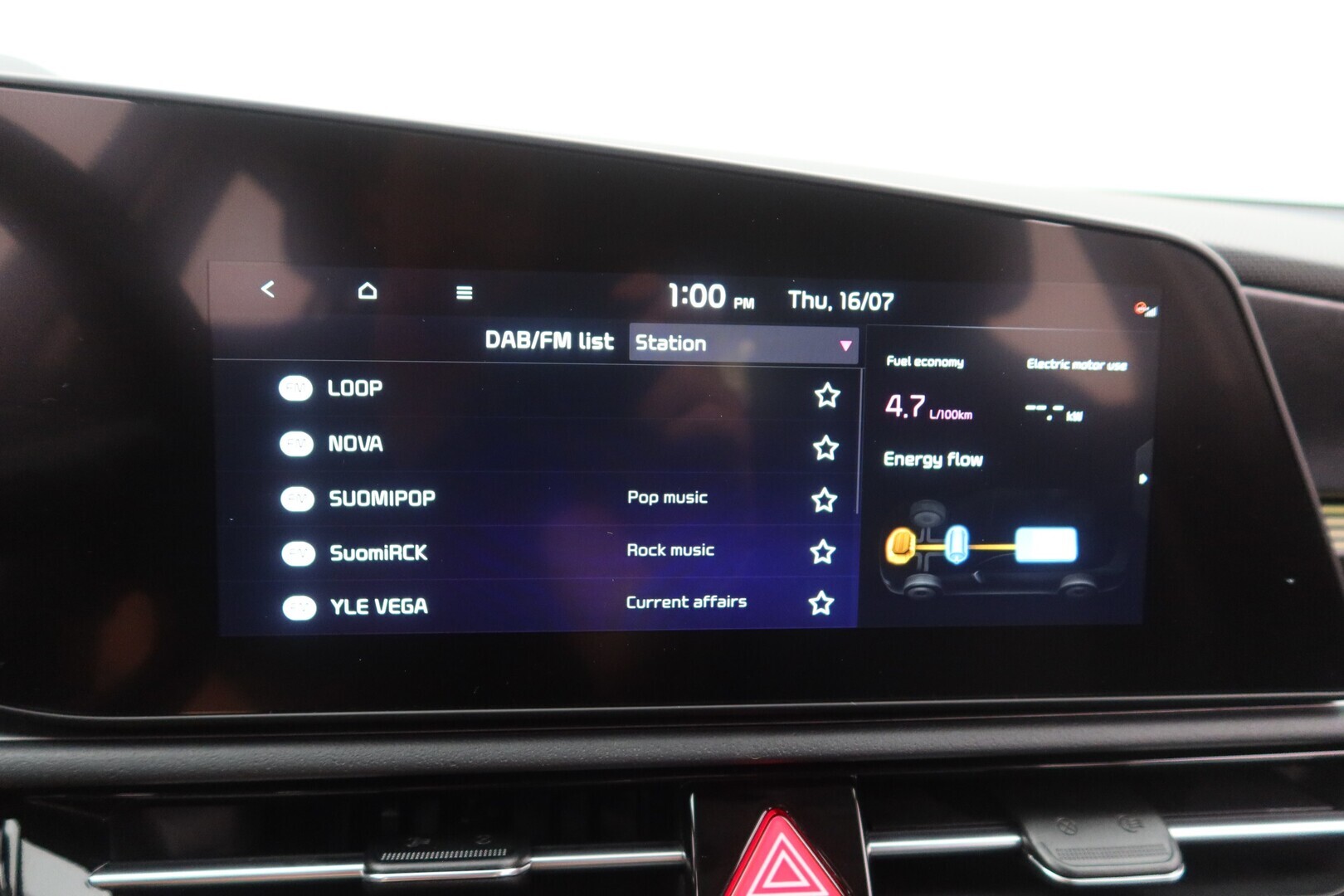 KIA Niro 2024