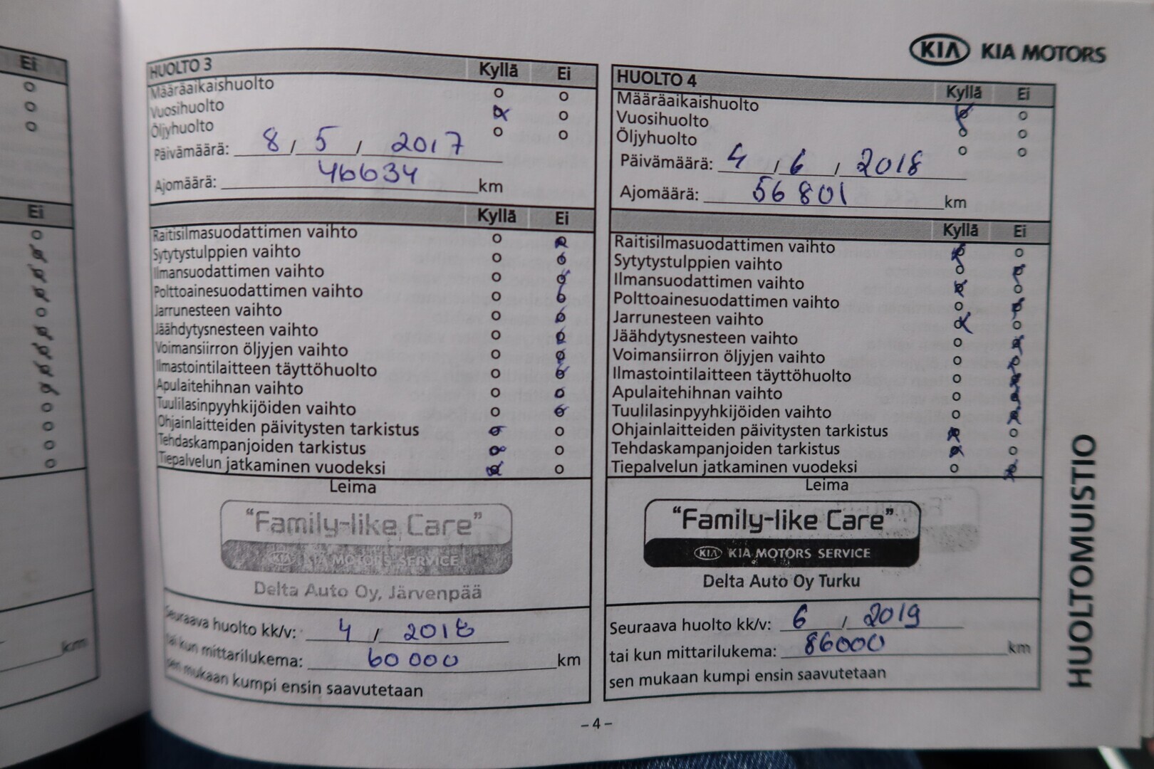 KIA cee'd 2014