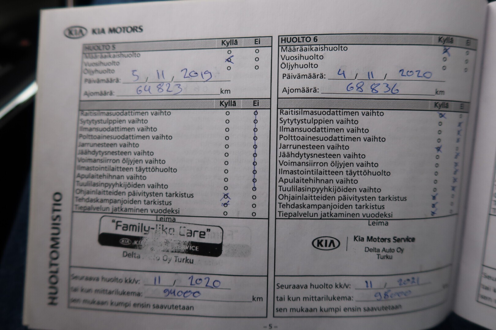 KIA cee'd 2014