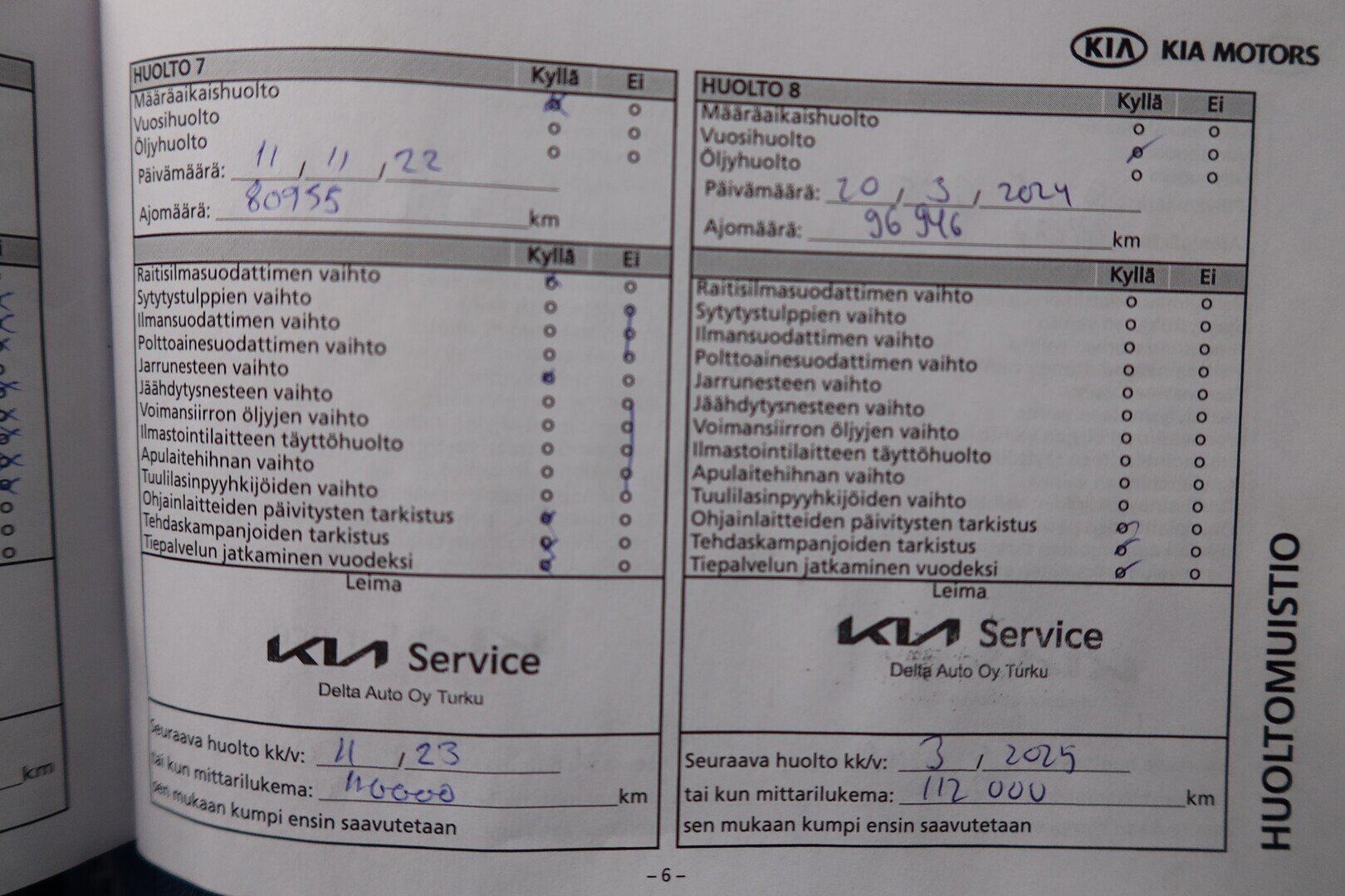 KIA cee'd 2014