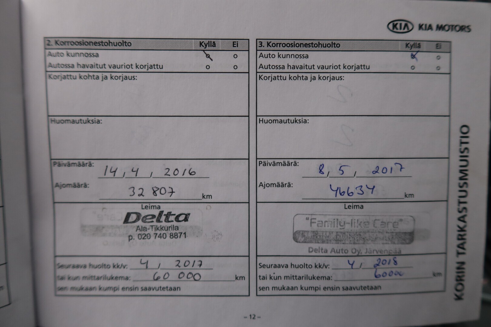 KIA cee'd 2014