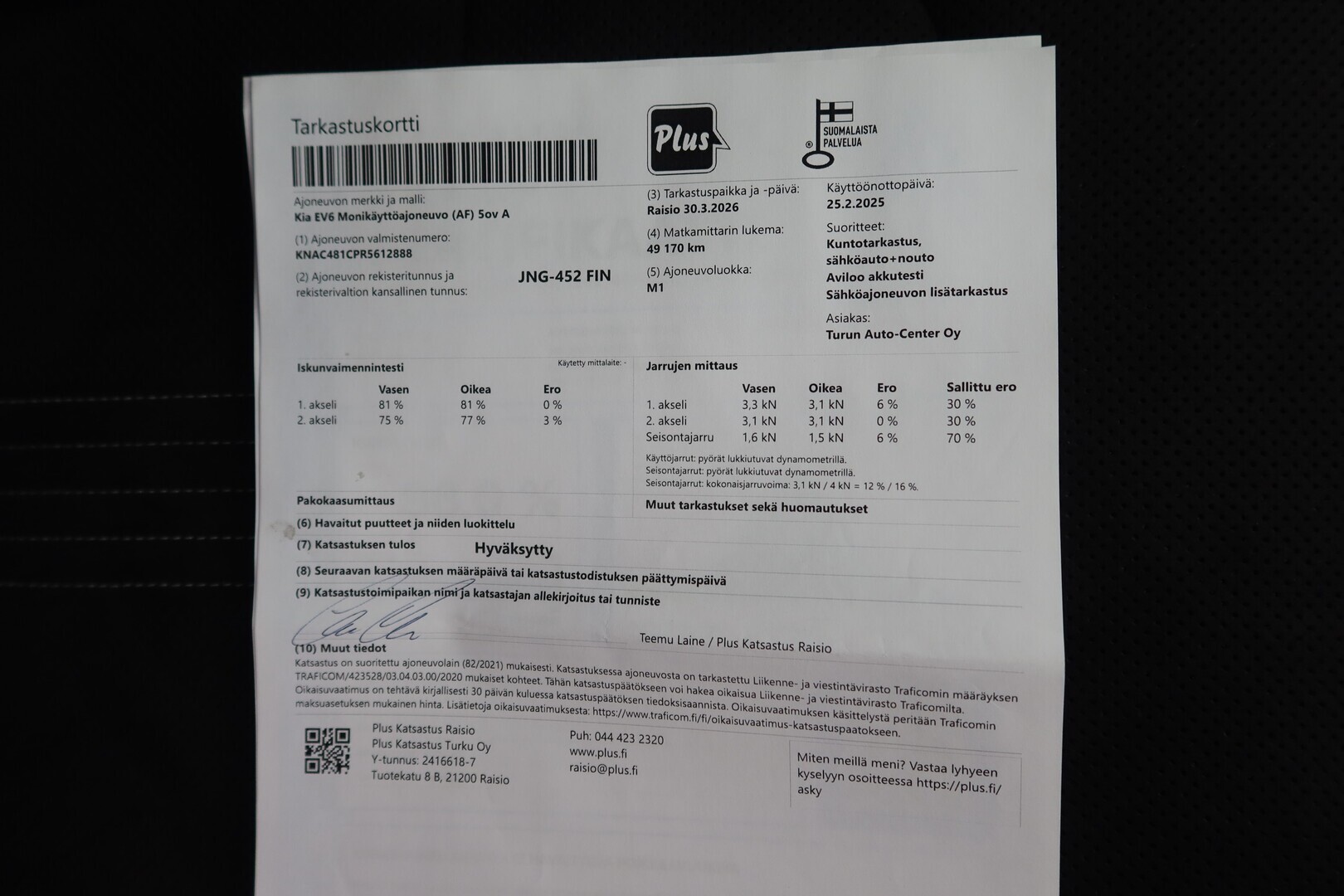KIA EV6 2025
