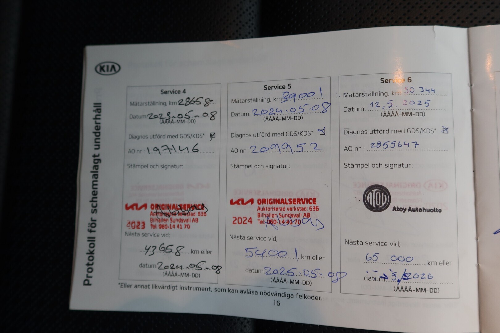 KIA Niro Electric 2019