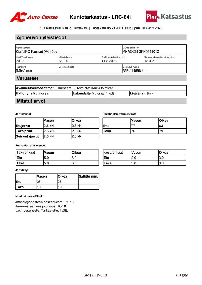 KIA Niro Electric 2022