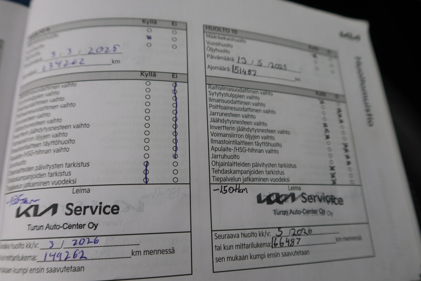 KIA Ceed 2023