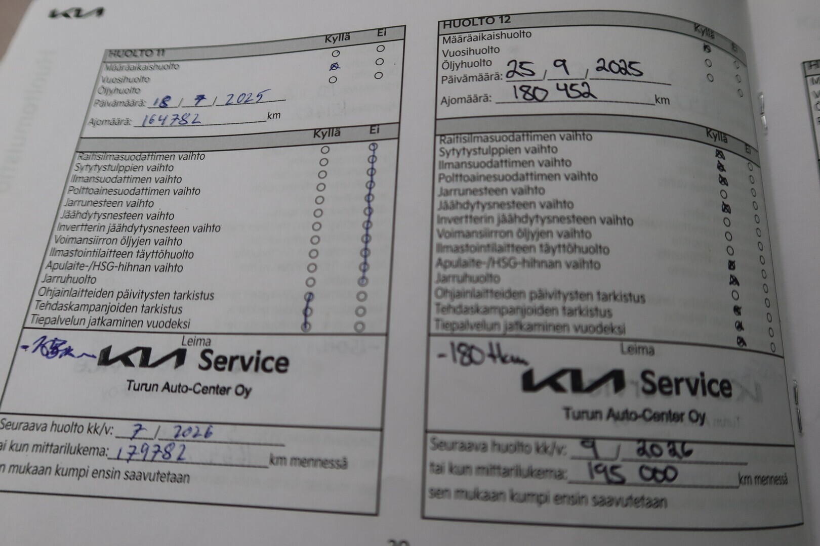 KIA Ceed 2023