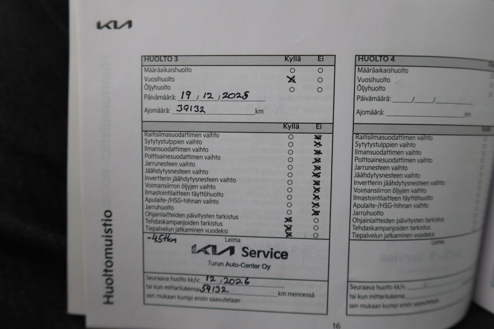 KIA Stonic 2022