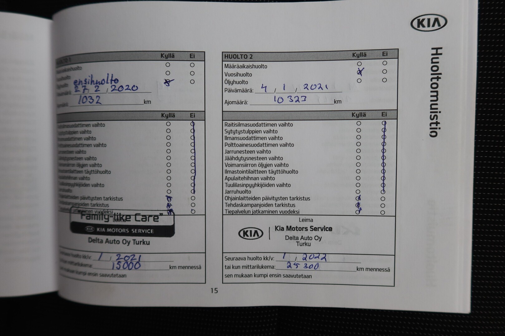 KIA Rio 2020