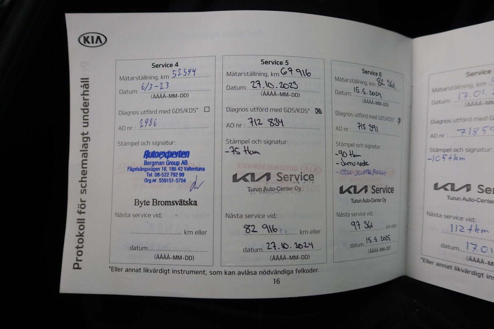 KIA Niro Electric 2019