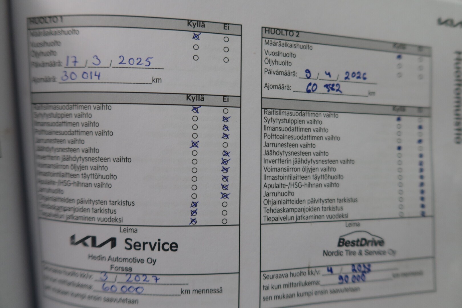 KIA EV6 2024