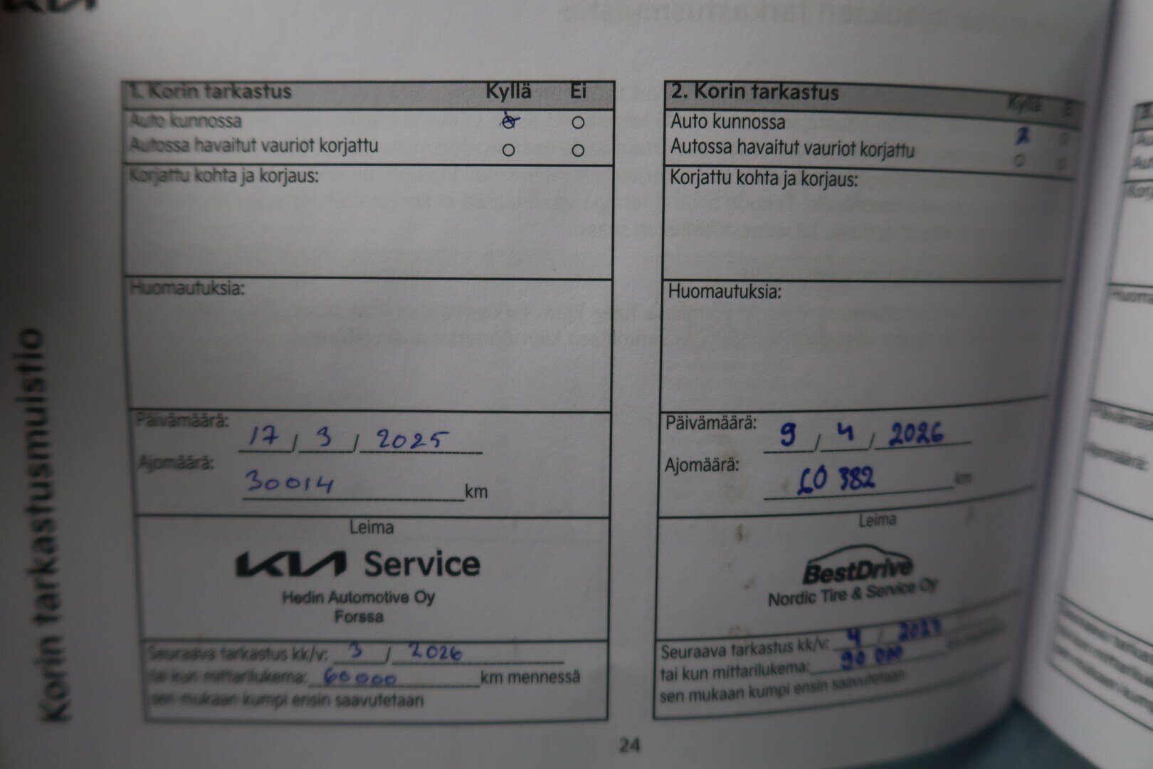 KIA EV6 2024