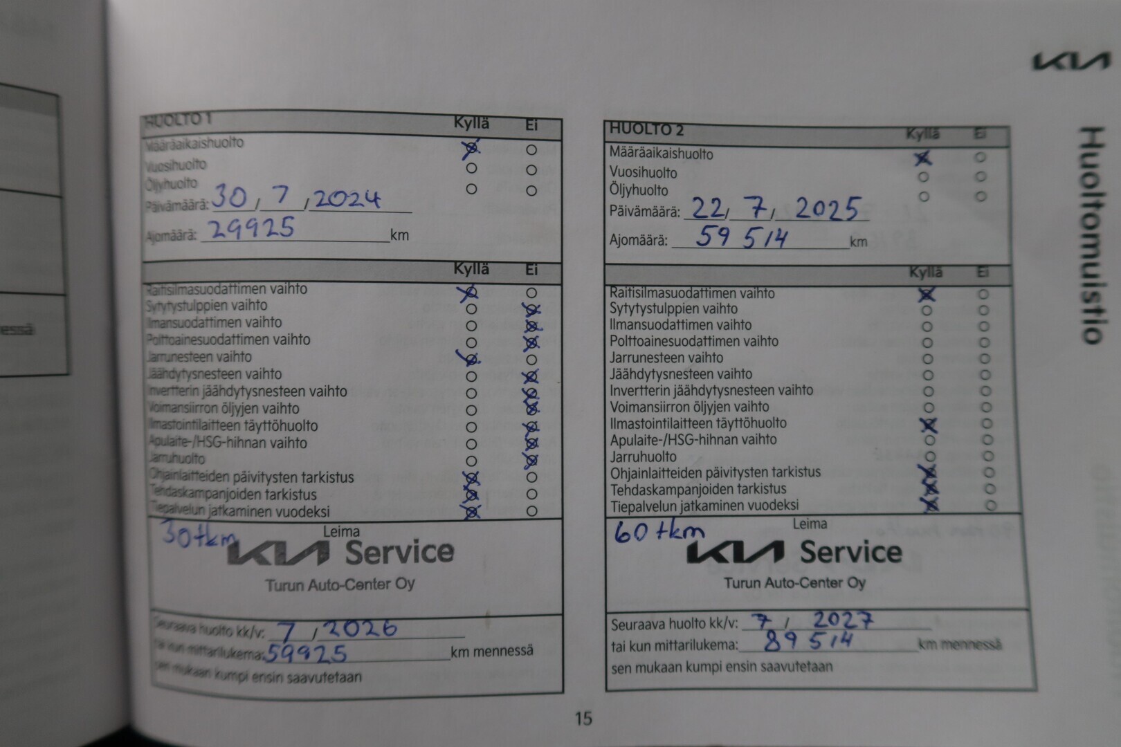 KIA EV6 2023
