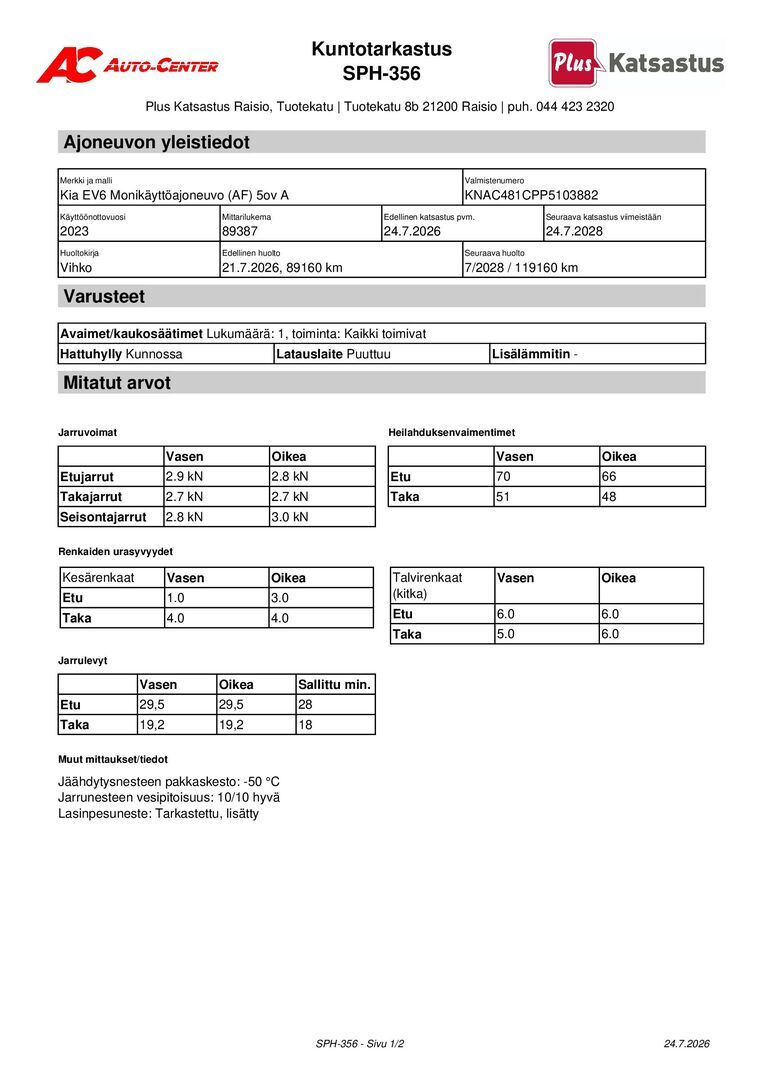 KIA EV6 2023