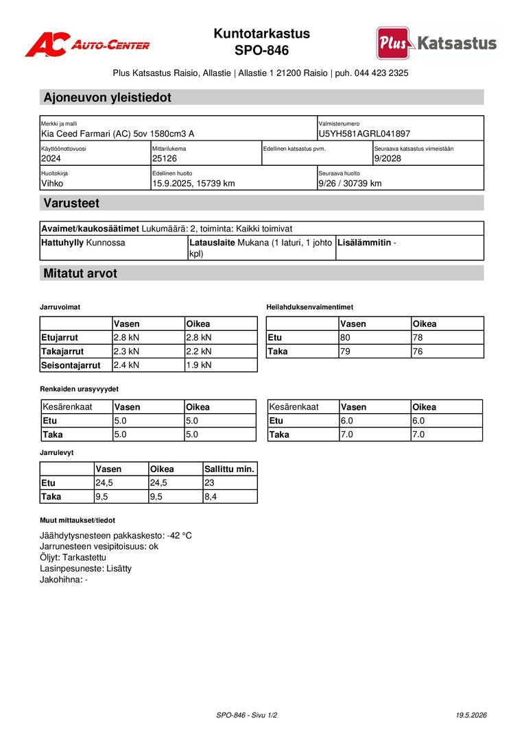 KIA Ceed 2024