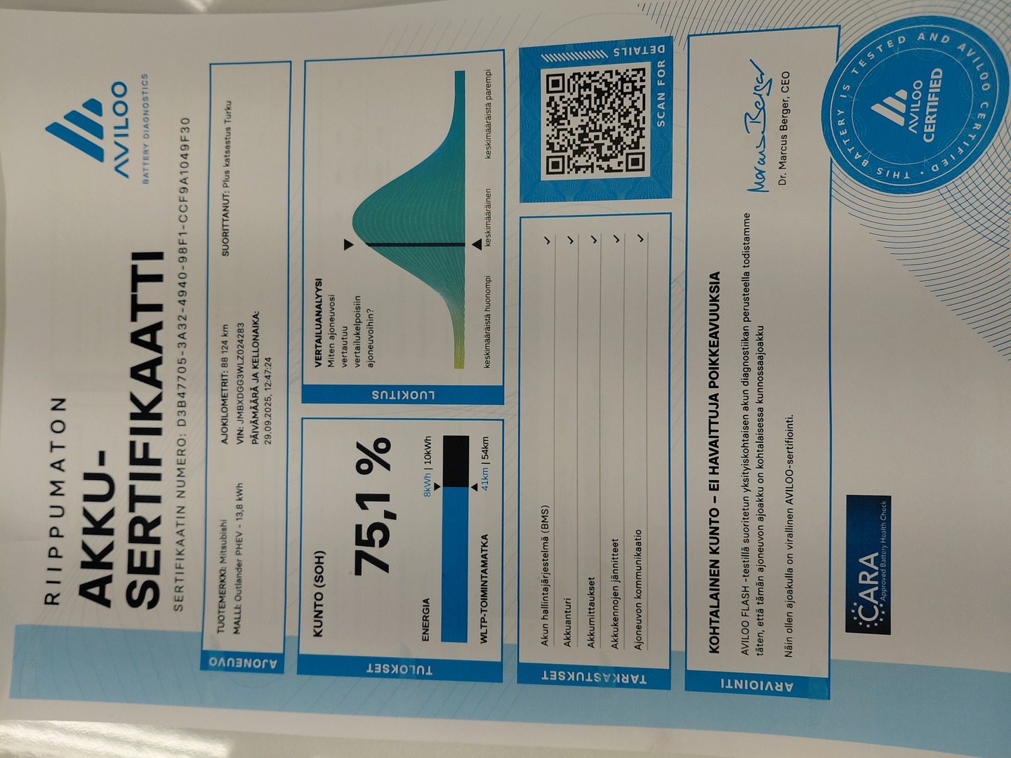 MITSUBISHI Outlander PHEV 2021