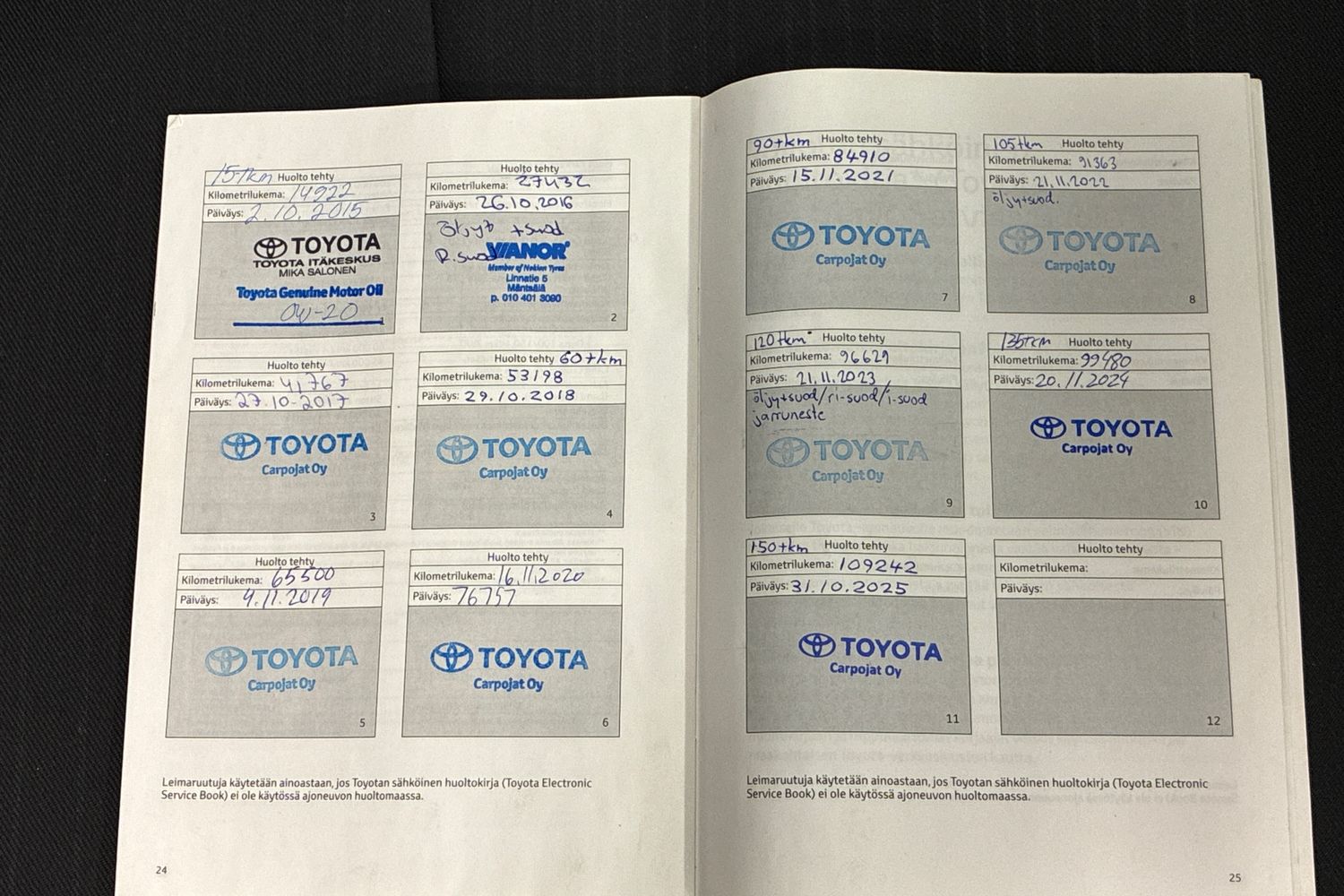 Toyota Yaris 2015