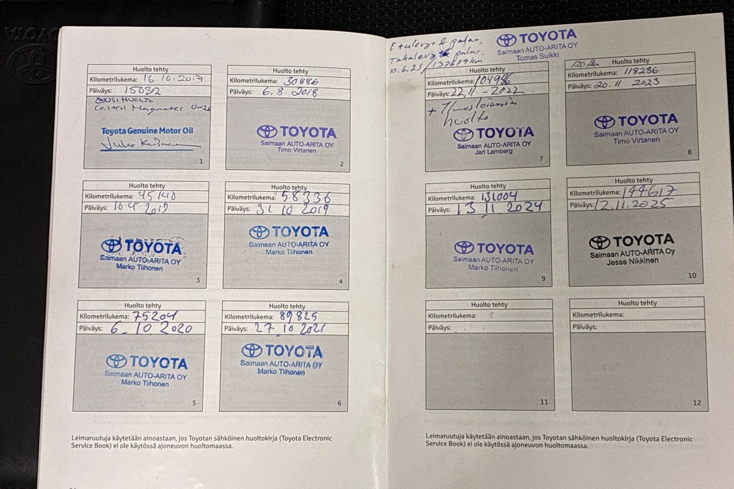 Toyota RAV4 2016