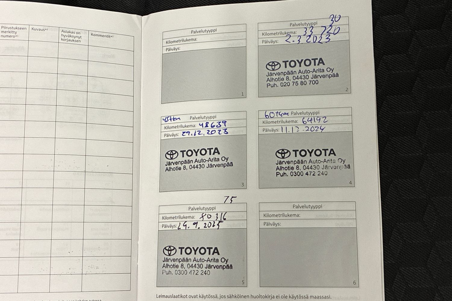 Toyota Yaris 2020