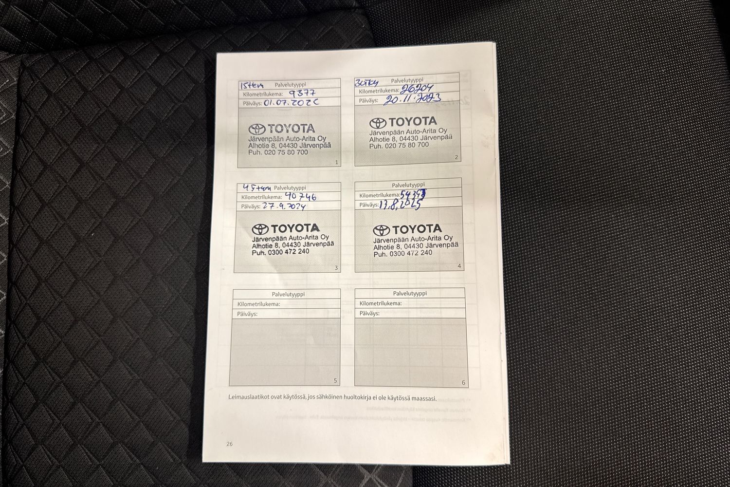 Toyota C-HR 2021