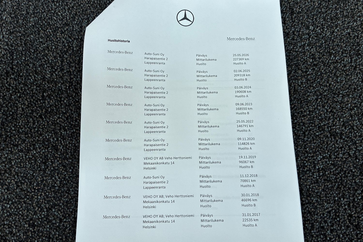 Mercedes-Benz B 2016