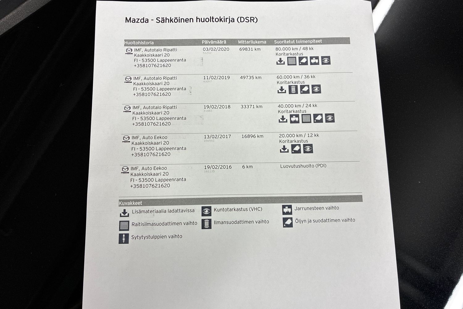Mazda Mazda6 2016