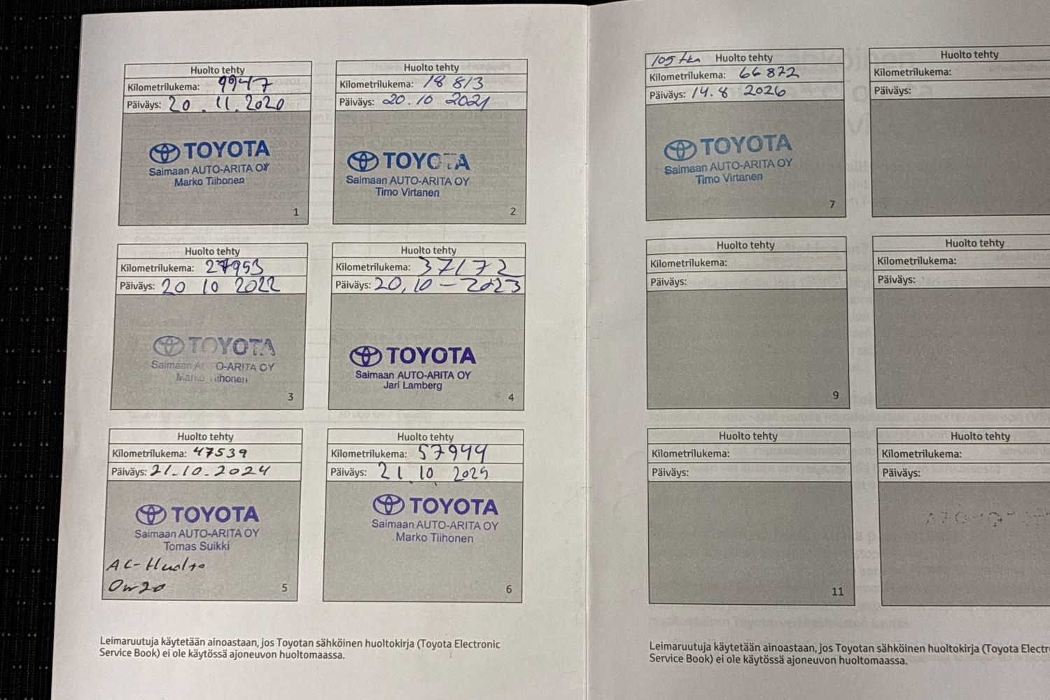 Toyota C-HR 2019