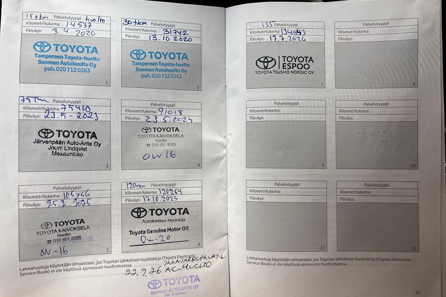 Toyota Corolla 2019