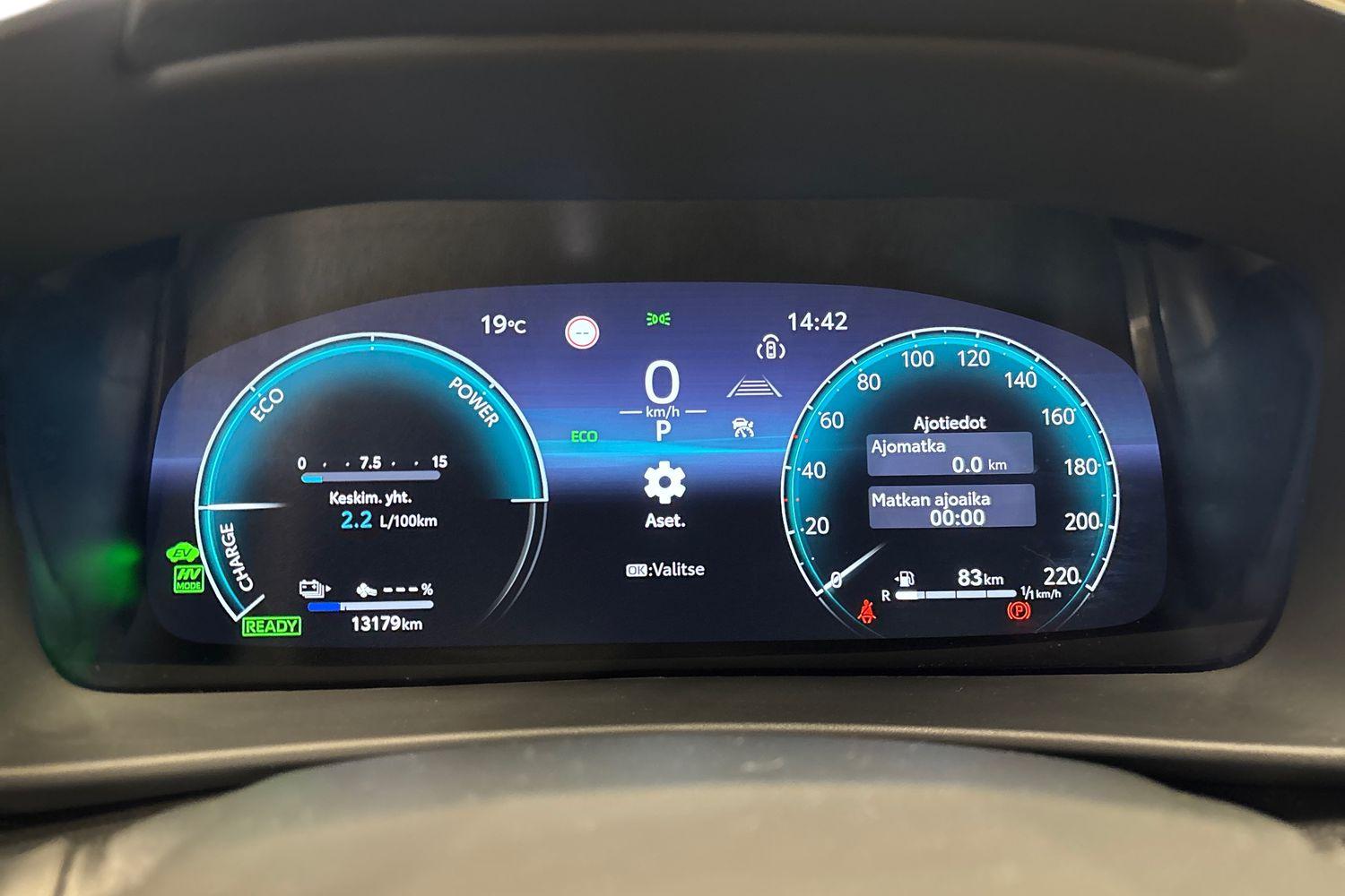 Toyota C-HR 2025