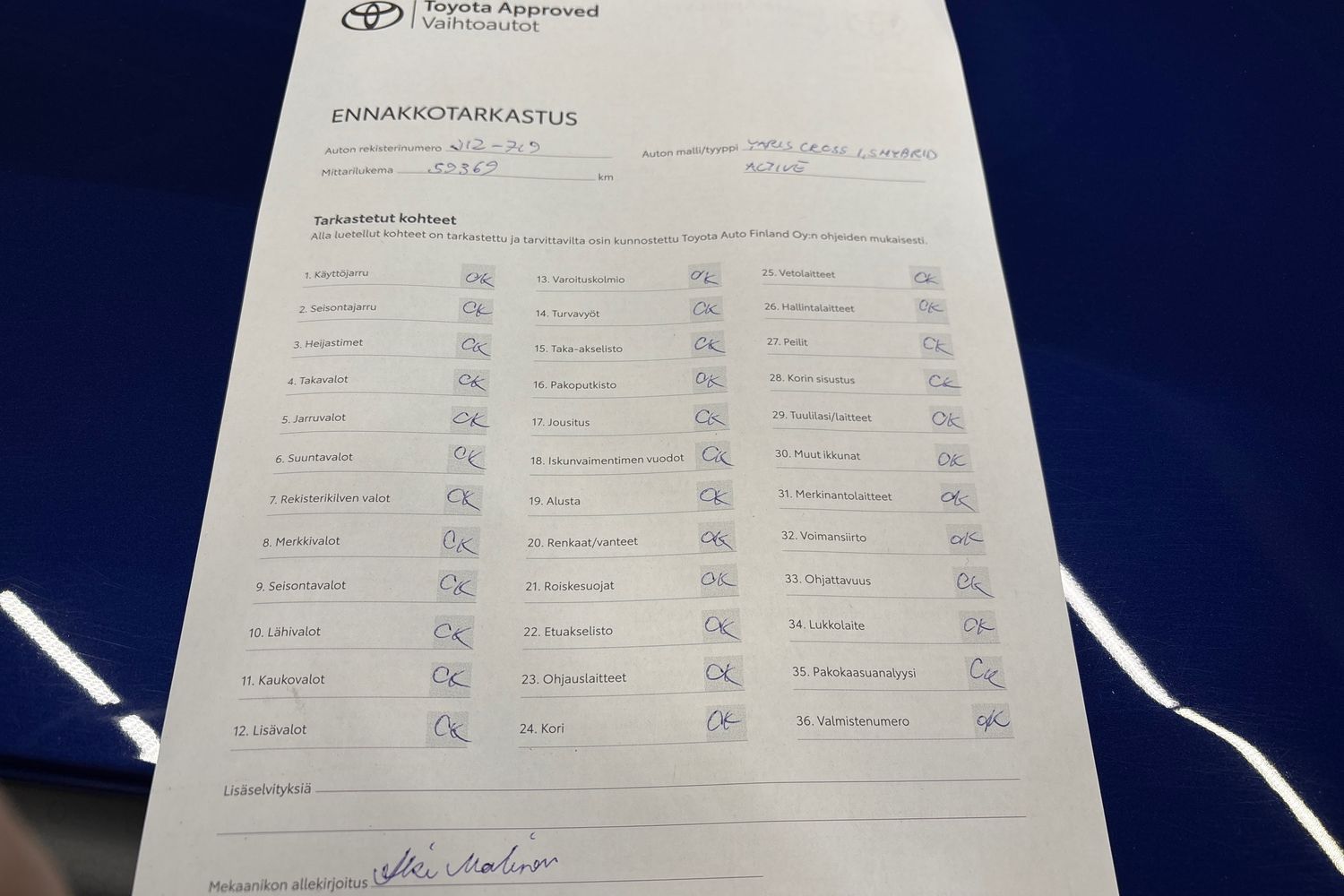 Toyota Yaris Cross 2022