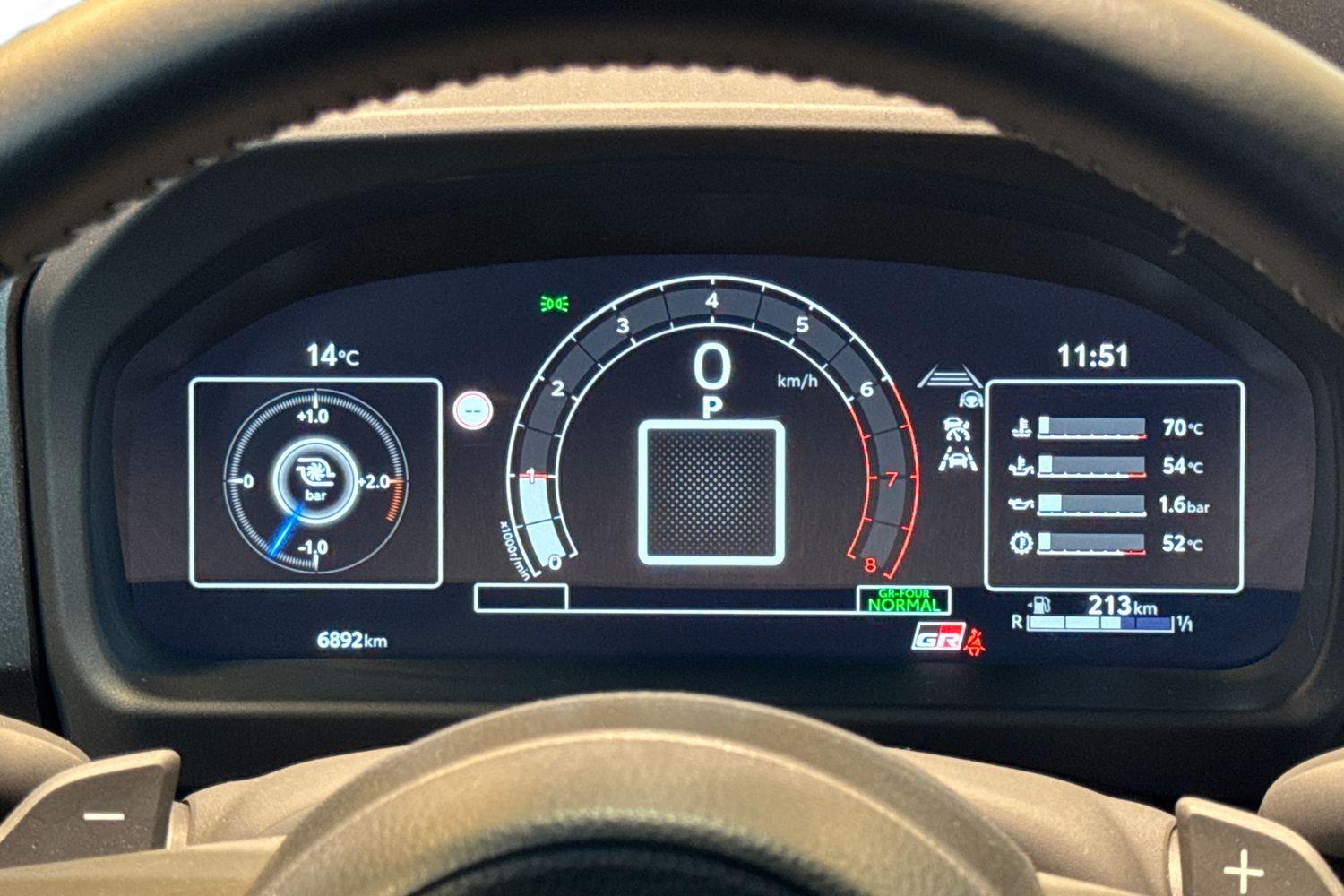 Toyota GR YARIS 2025