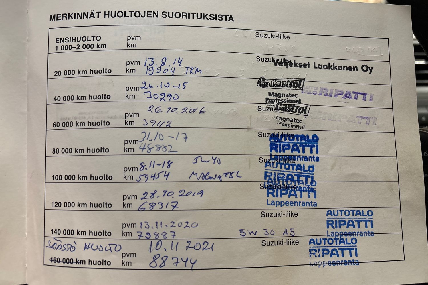 SUZUKI SX4 S-Cross 2013
