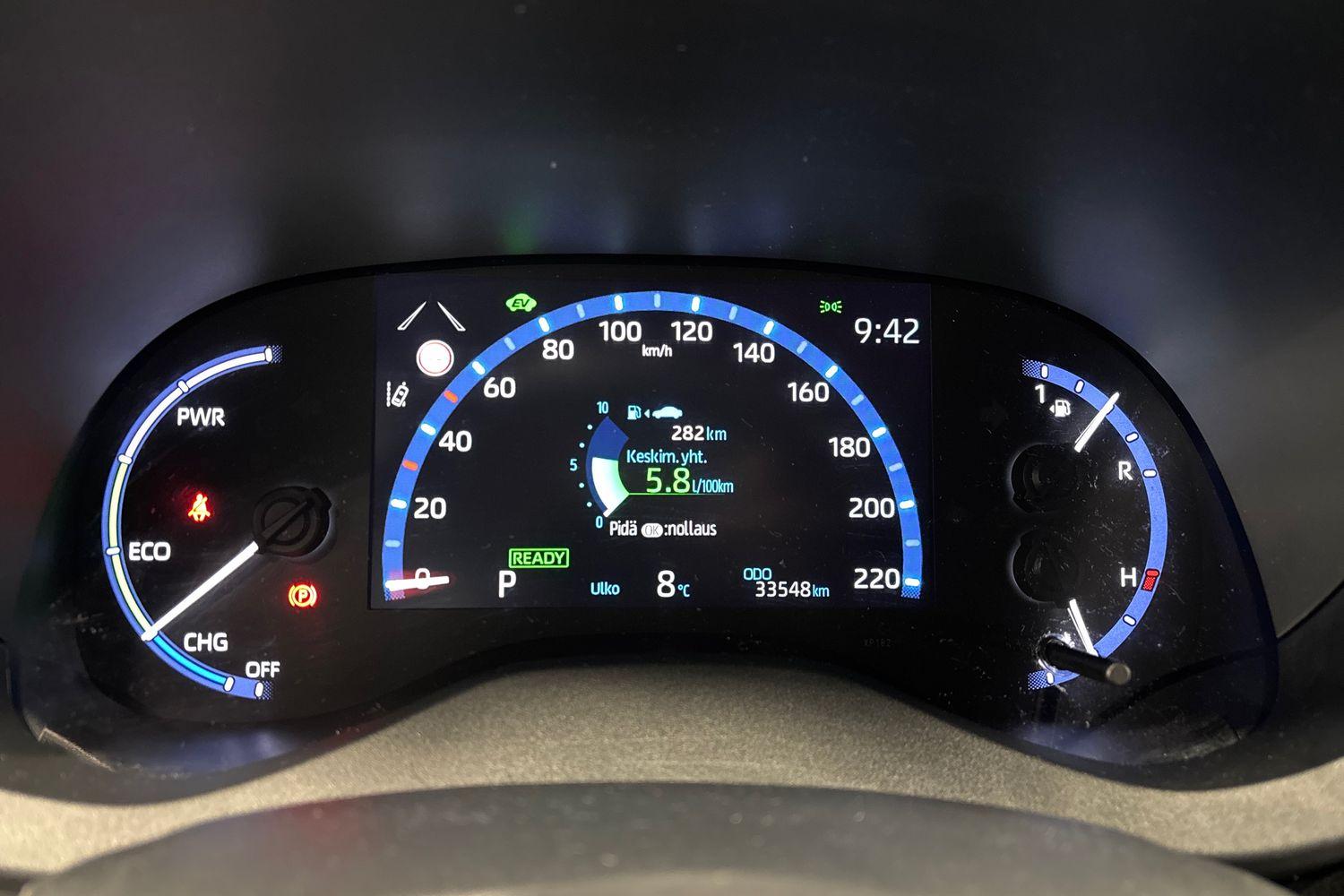 Toyota Yaris Cross 2023