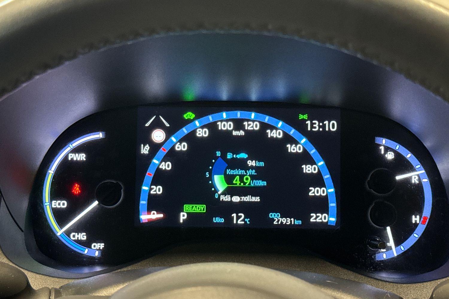 Toyota Yaris Cross 2022