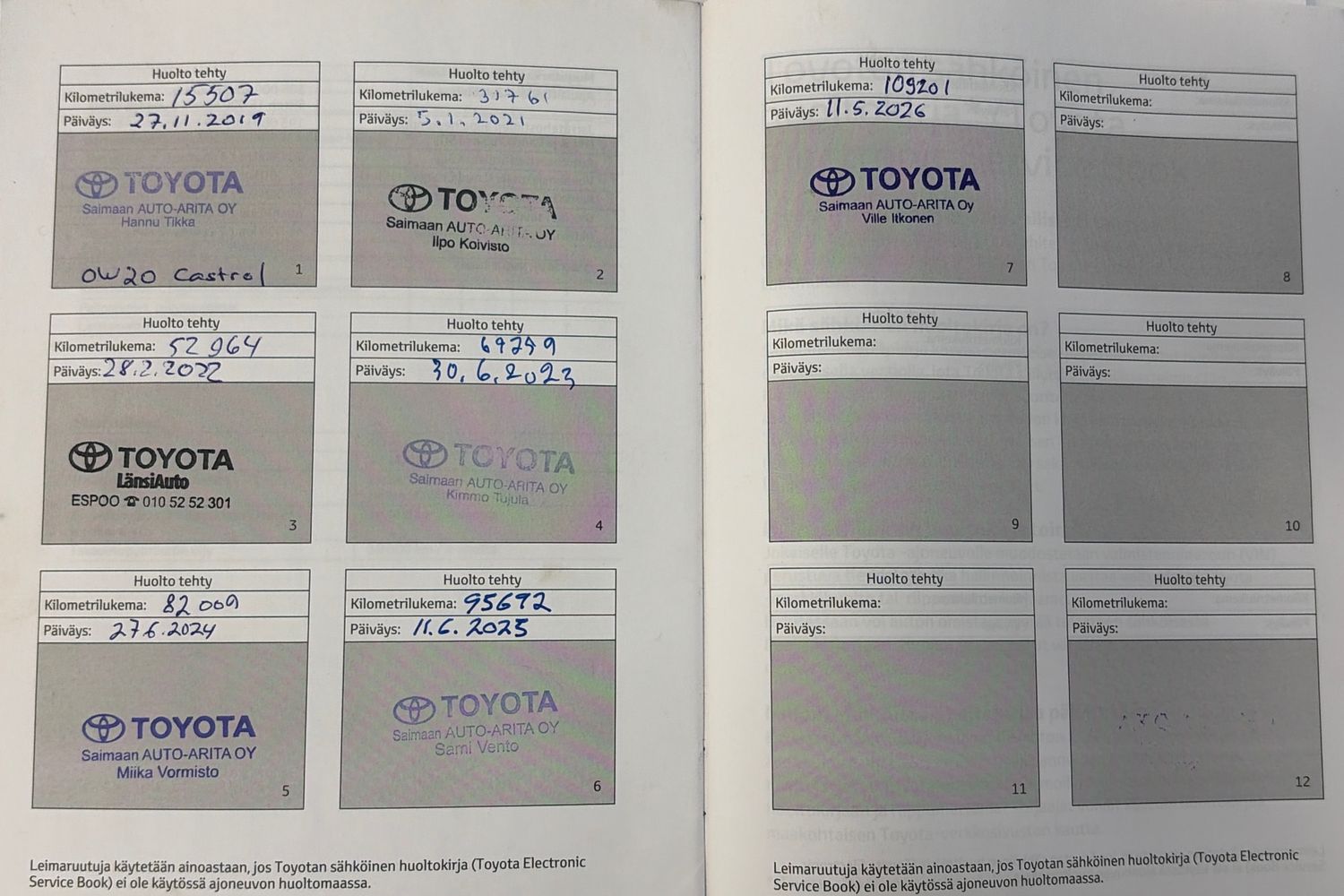 TOYOTA YARIS 2019