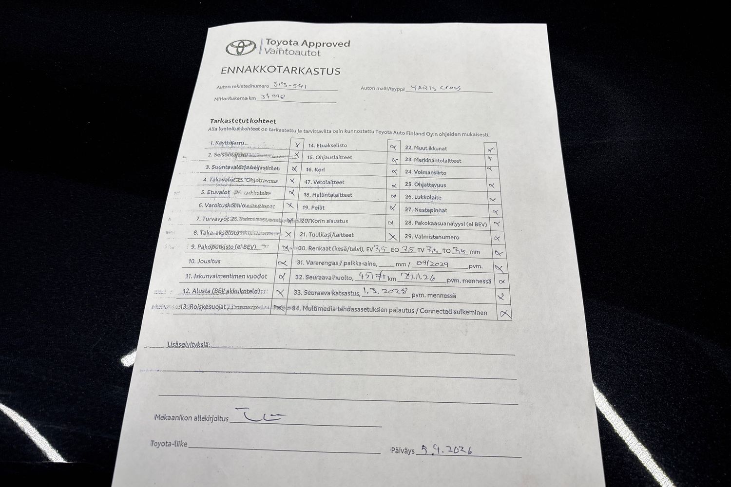 Toyota Yaris Cross 2024