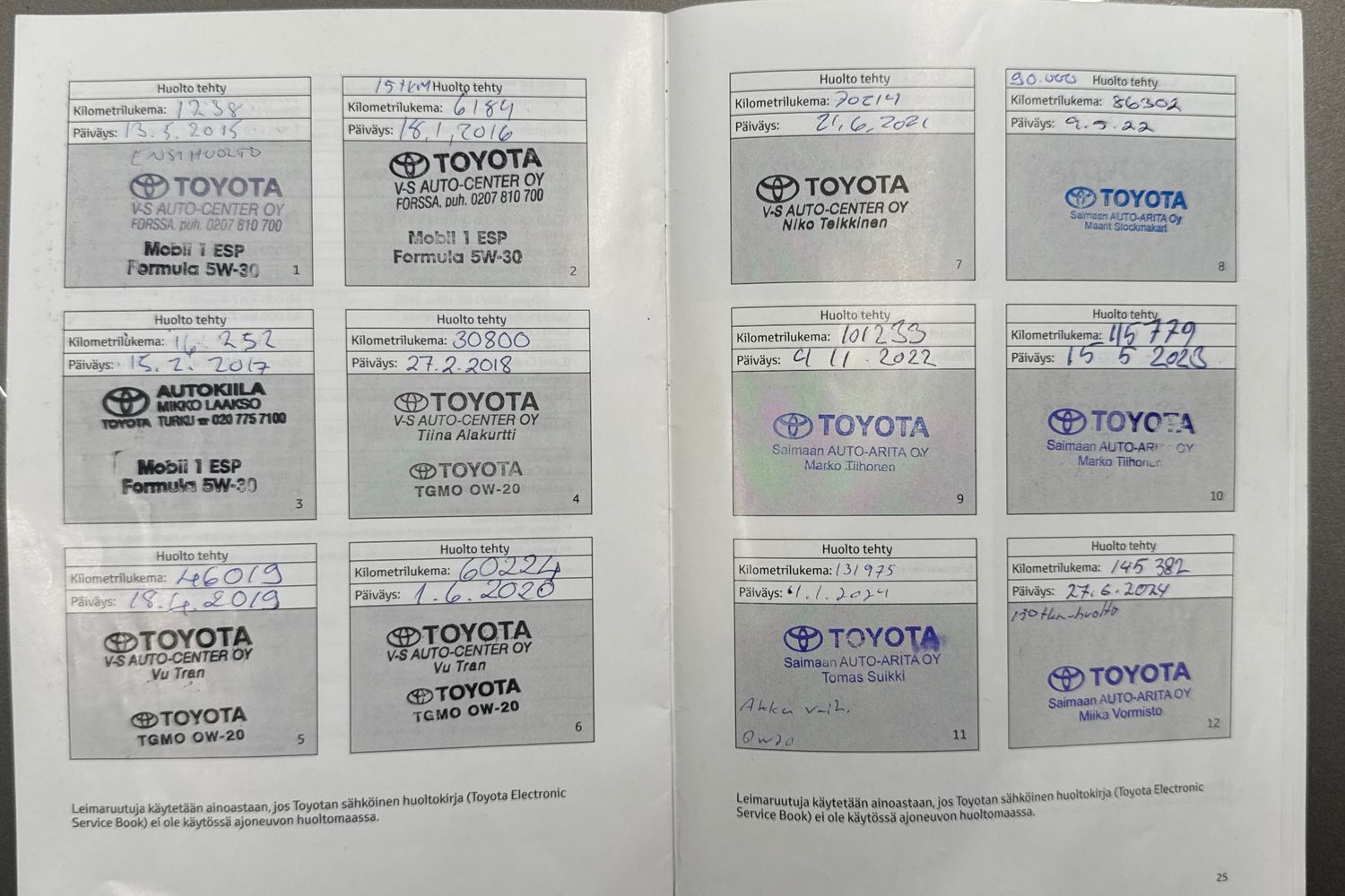 TOYOTA AURIS 2015