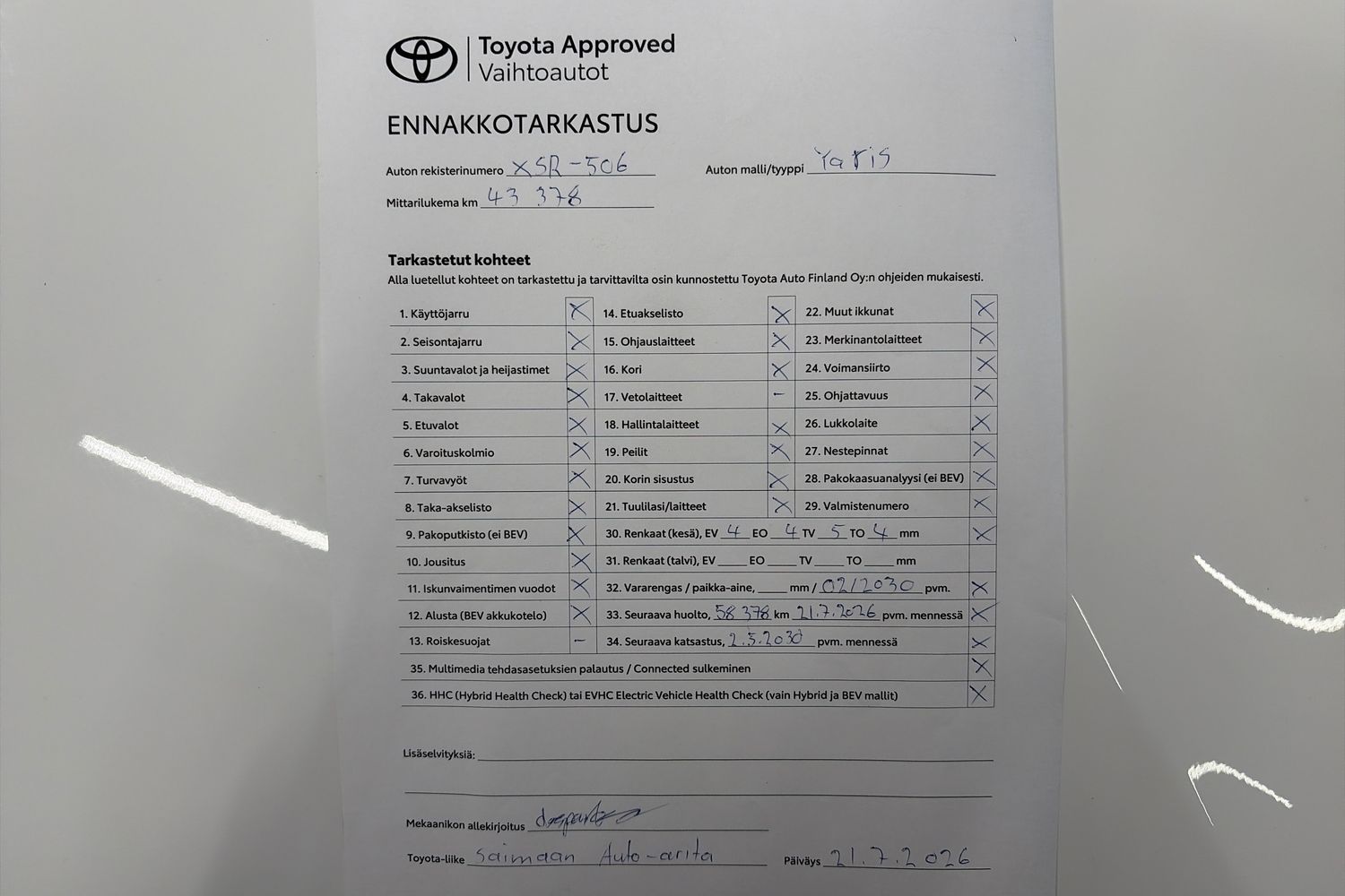Toyota Yaris 2024