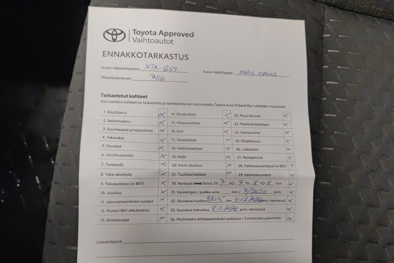 Toyota Yaris Cross 2024