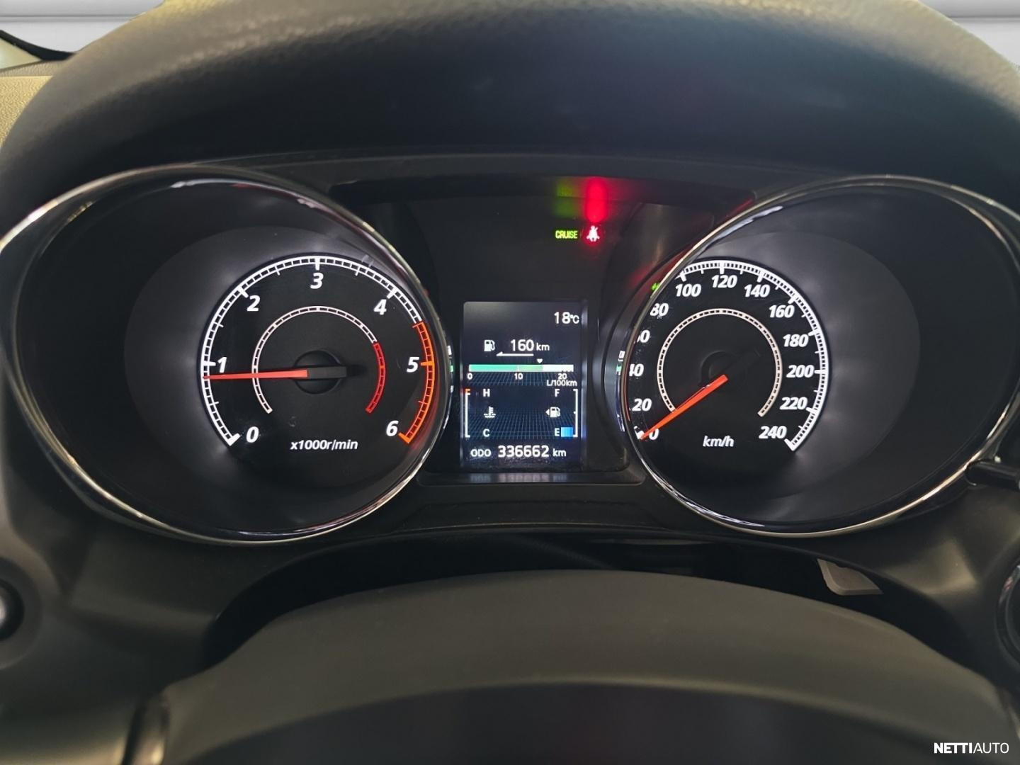 Citroen C4 Aircross 2012