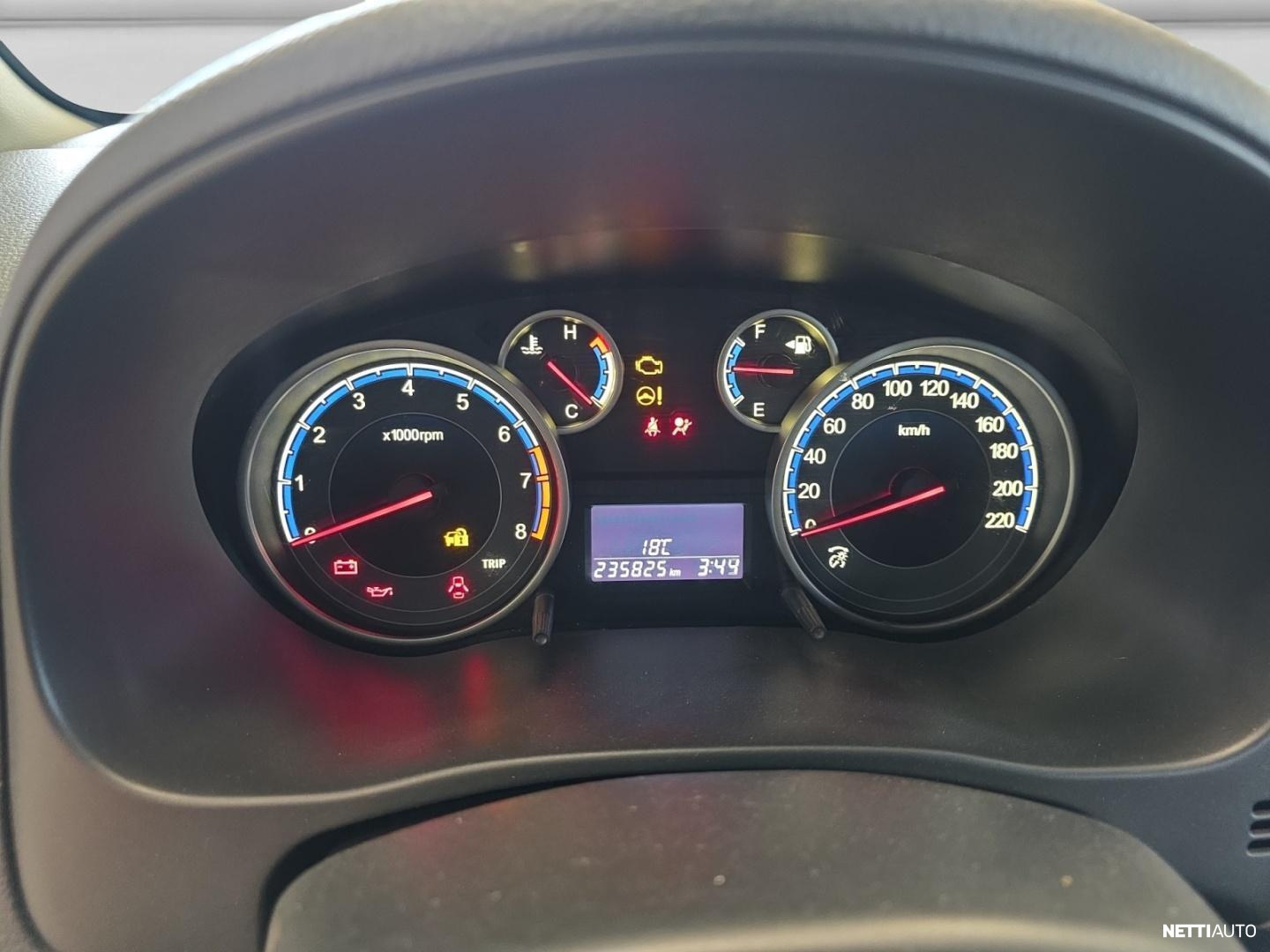 Suzuki SX4 2012